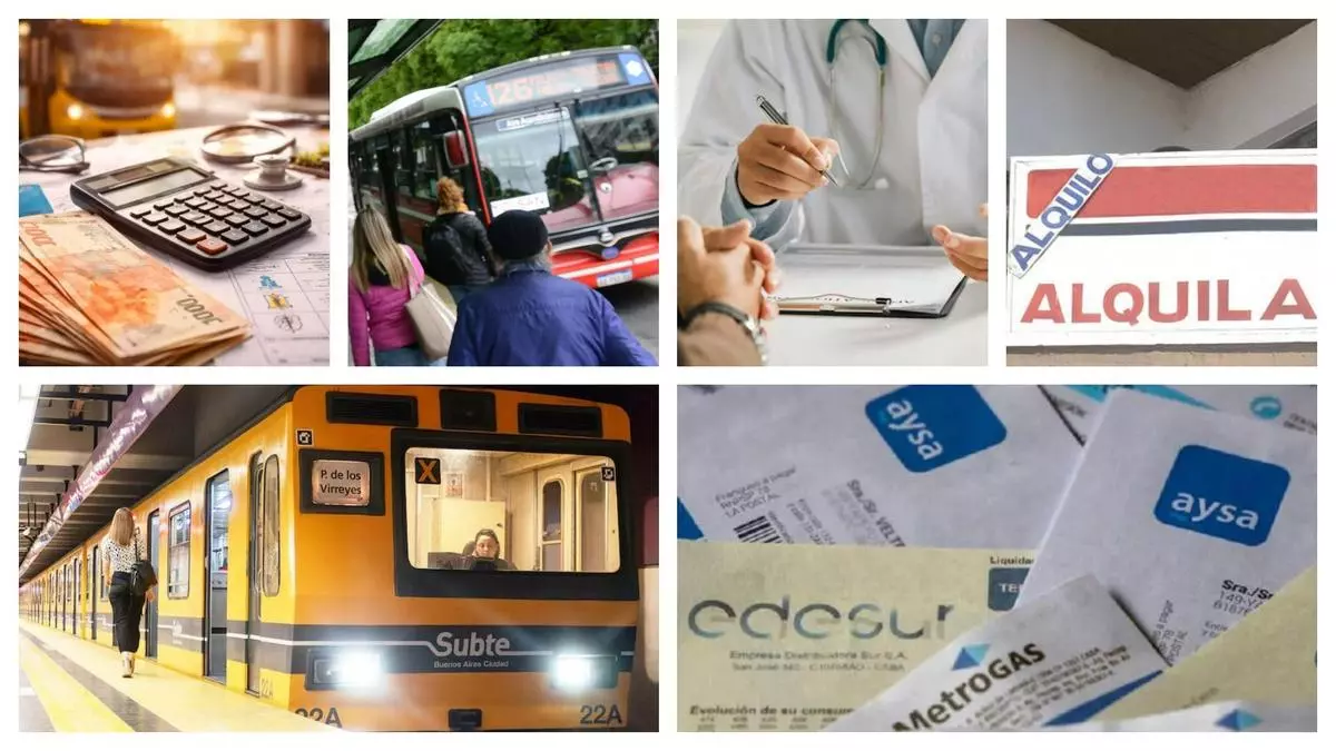 Octubre llega con aumentos en transporte, alquileres, prepagas y más: cuánto suben los servicios